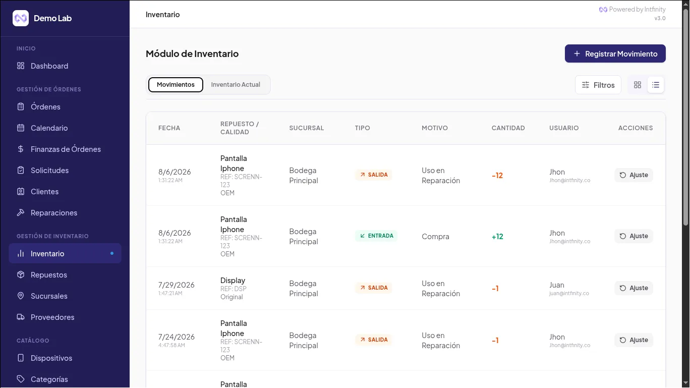 Módulo de inventario con movimientos de entrada y salida de repuestos
